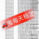 個人户籍，全家户籍護照信息 名下車，名下房，名下銀行。 查機主，查名下號，三網定位 身份證軌跡（人鬼），大關聯 微信好友提取，反查實名信息 犯罪記錄，網逃查詢 工商法人查詢 快遞，外賣地址 開房記錄 出入境記錄，飛機火車實時監控 一手資源出貨保真